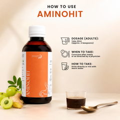 AMINOHIT